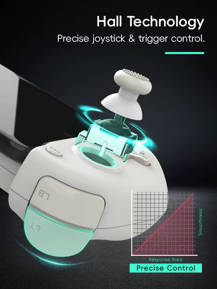 Close‑up of Data Frog controller joystick and trigger showing Hall Technology for precise control and smooth response.