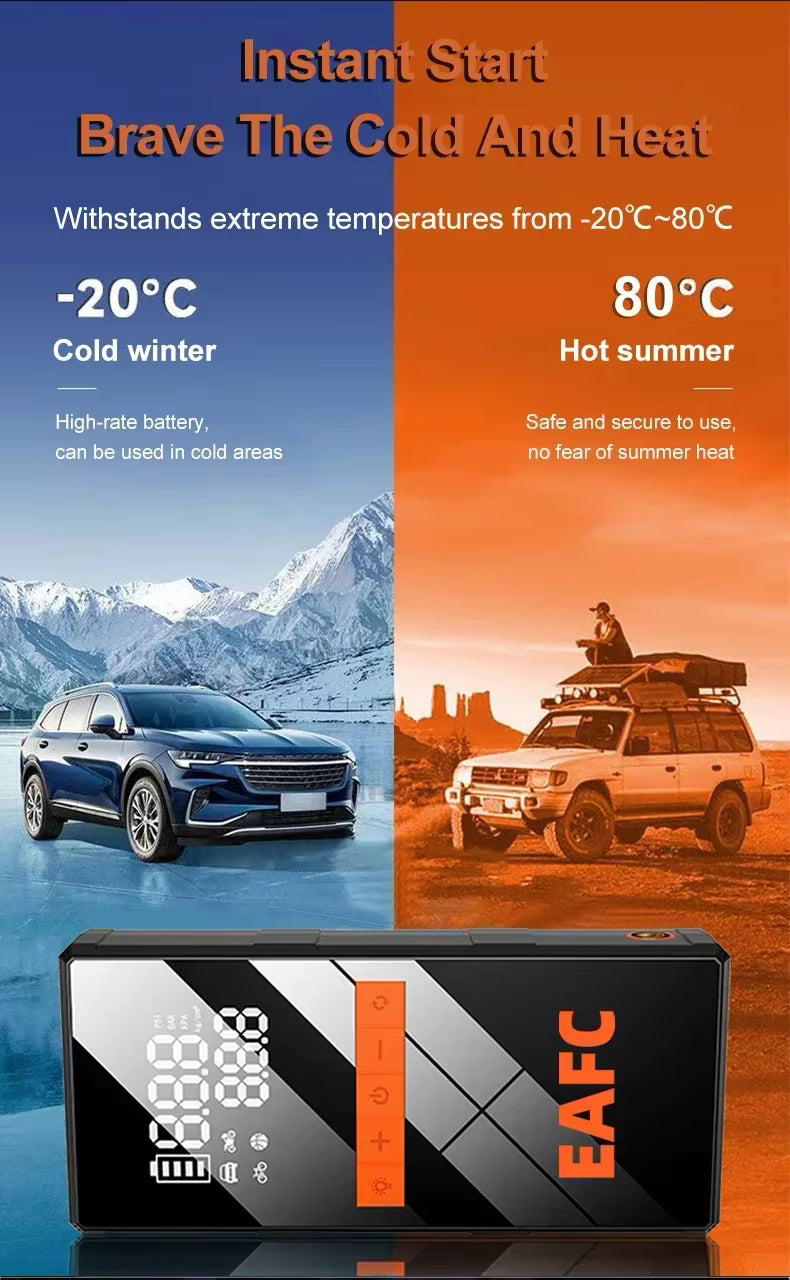 Extreme temperature testing graphic showing reliable operation from minus 20 degrees to 60 degrees Celsius
