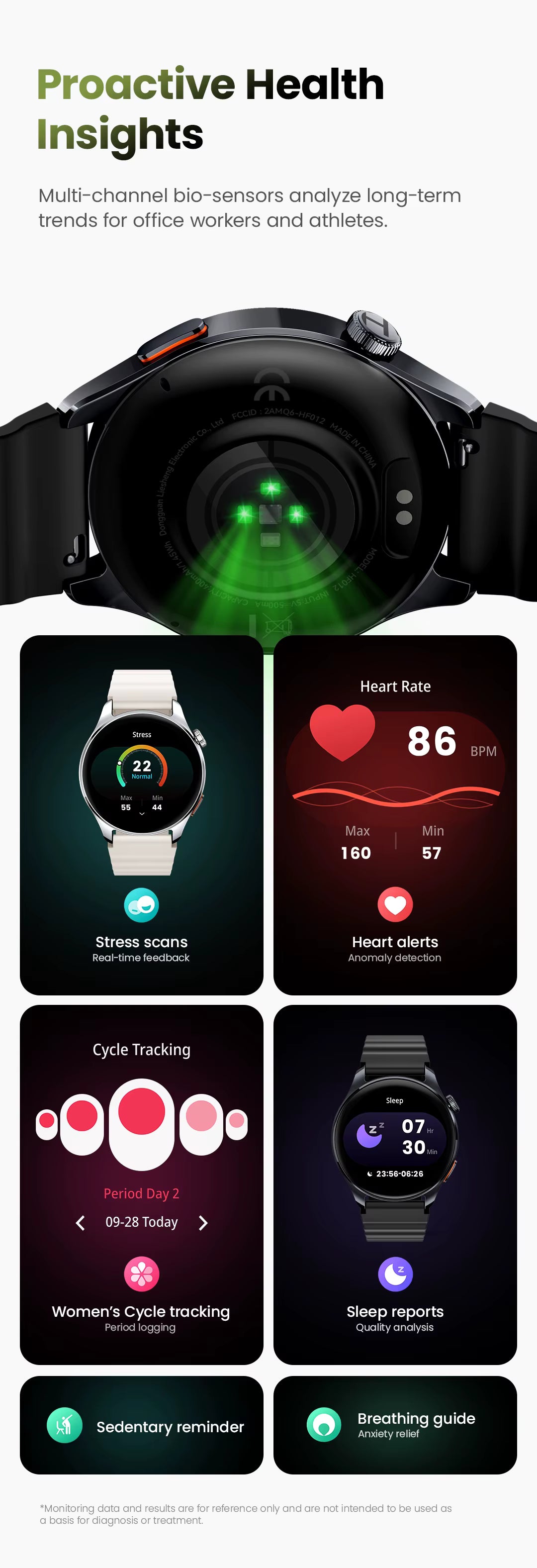 Smartwatch with health monitoring features displayed on a screen