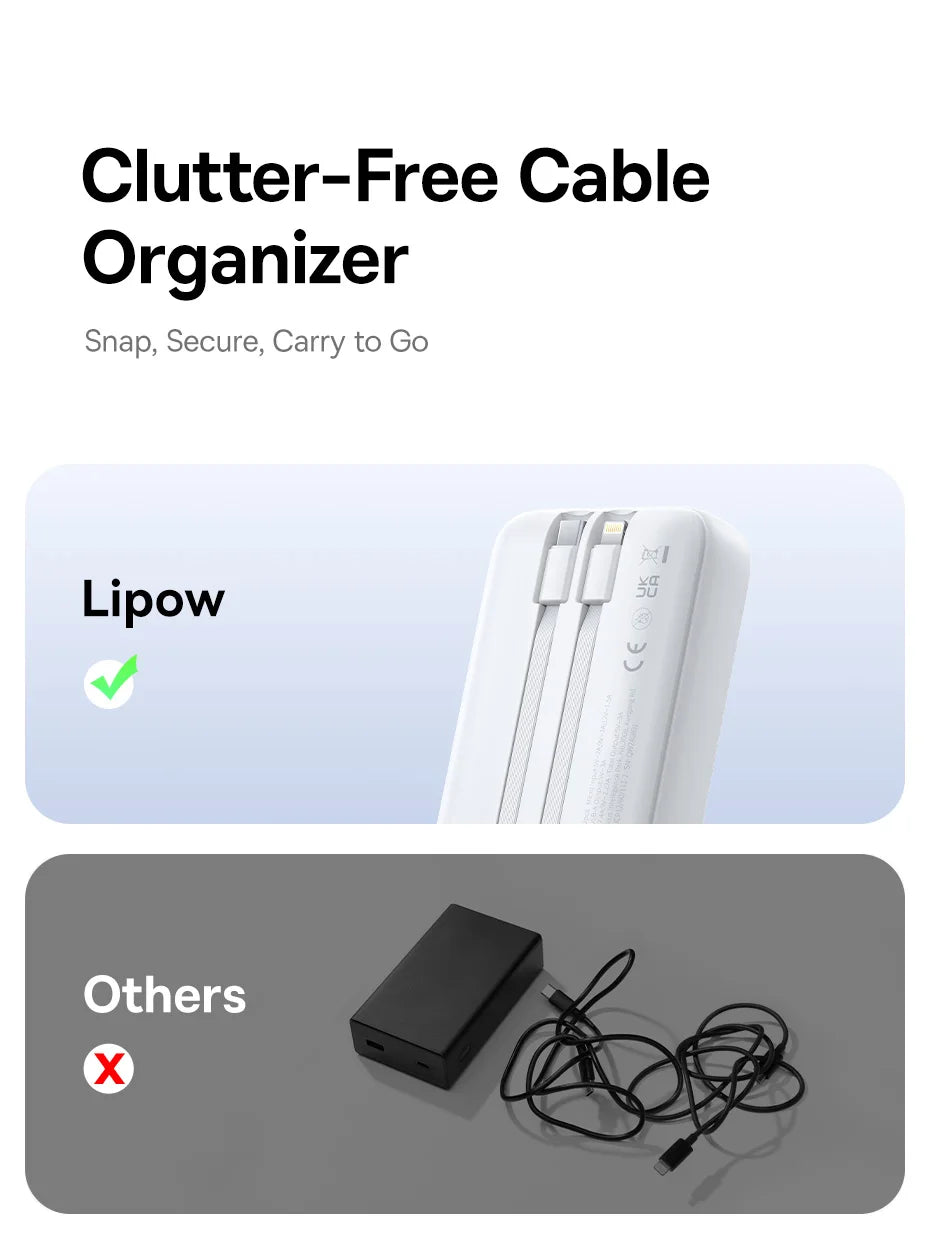 Clutter-Free Cable Organizer with Lipow branding and comparison to 'Others' on a white background.