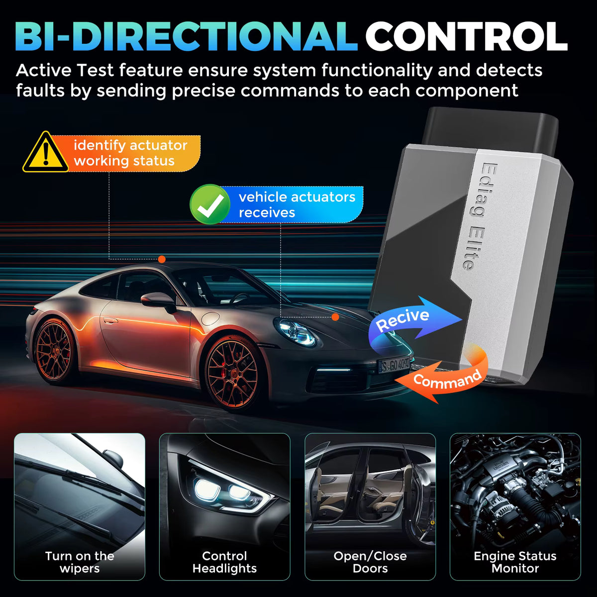 Kingbolen Ediag Elite bi-directional control active test features for component actuation