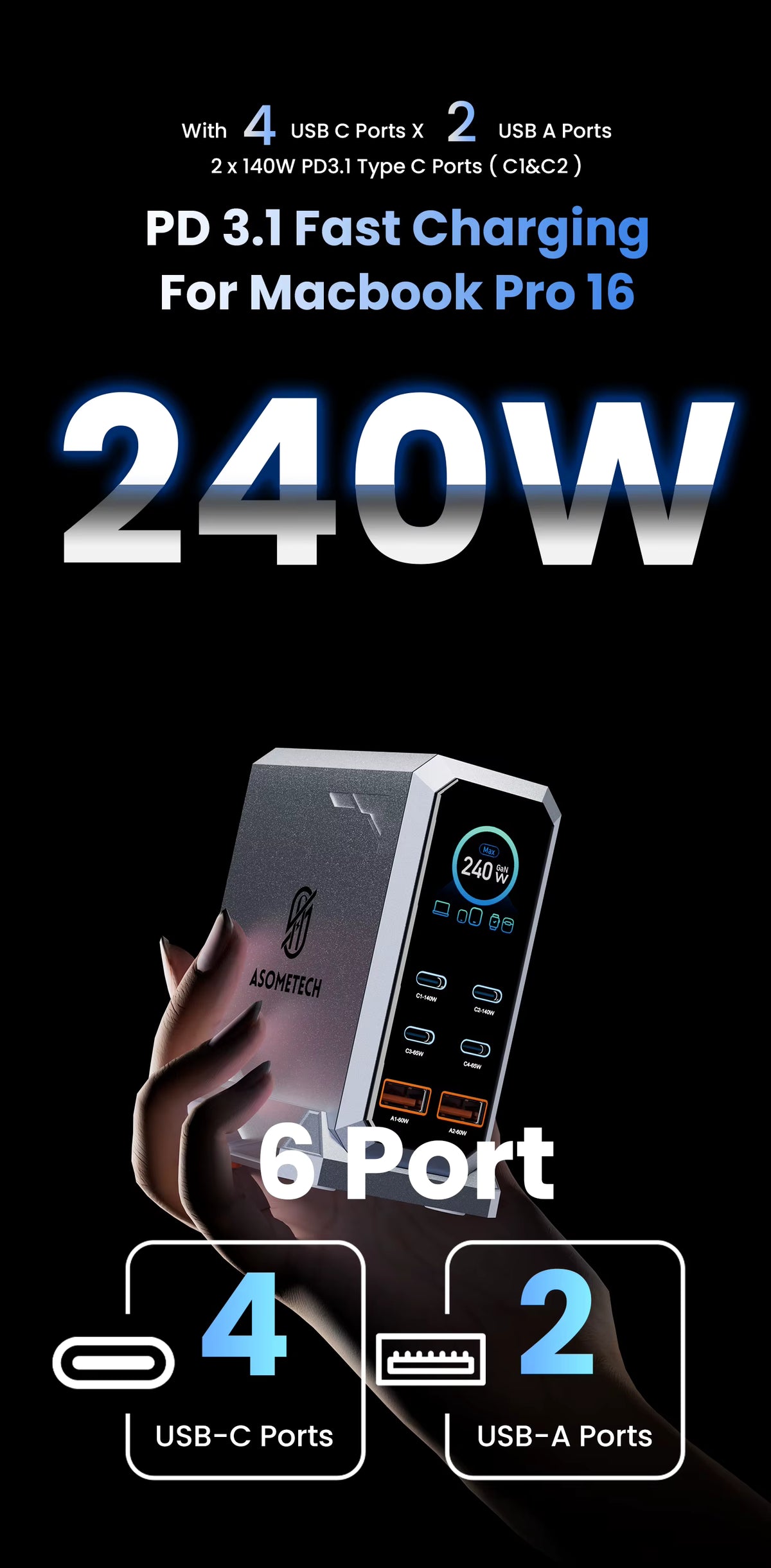 ASOMETECH 240W GaN charger multi-port output configuration infographic