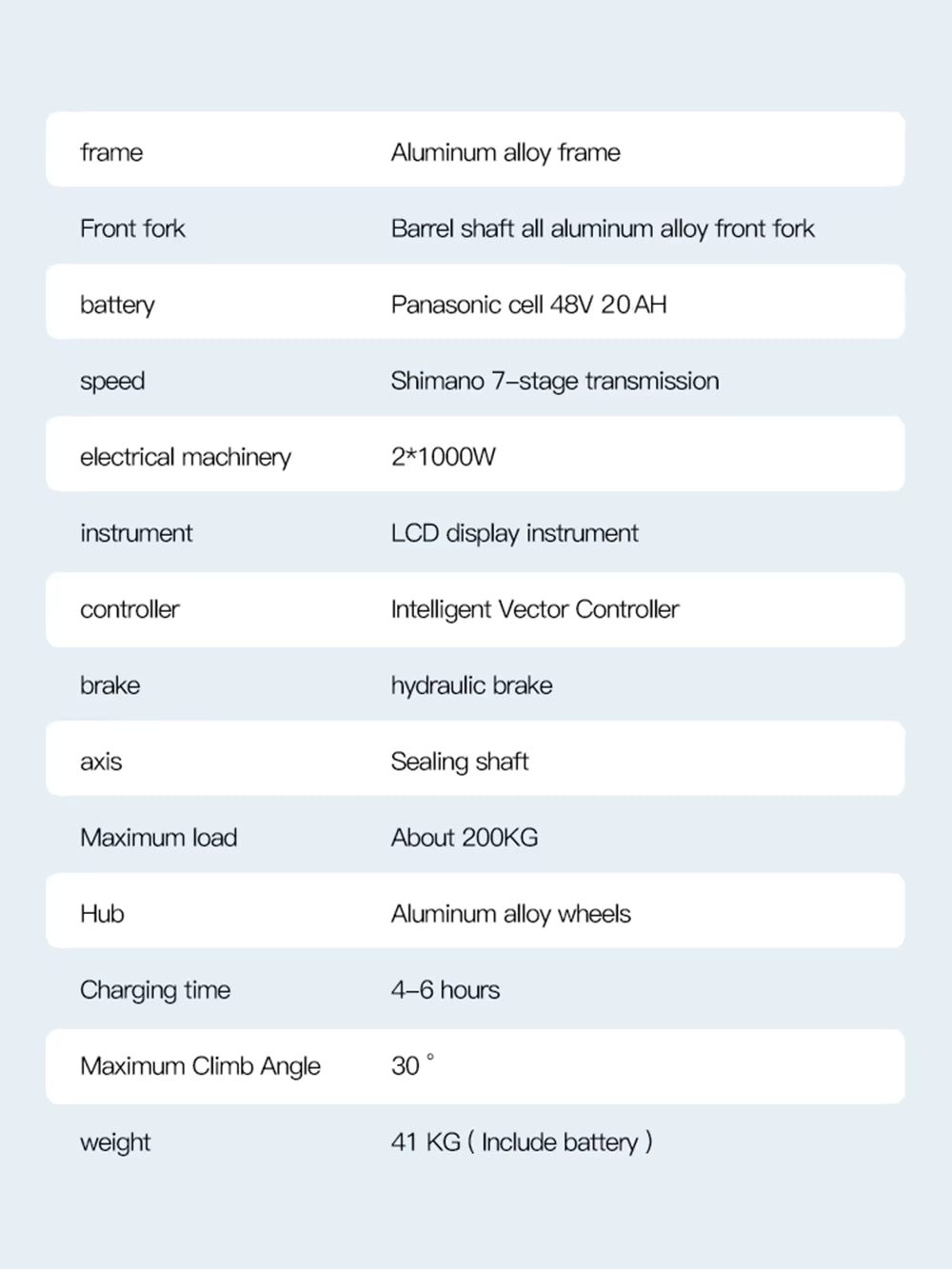RANDRIDE YX80 electric bicycle List of specifications for a bicycle on a light gray background