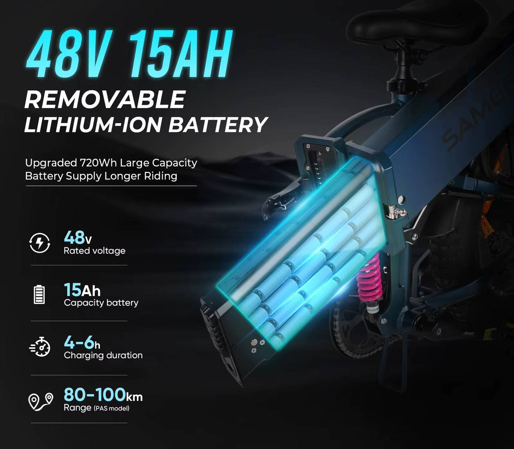 Samebike RS‑A02 PRO Electric bike with a 48V 15Ah removable lithium-ion battery on a dark background