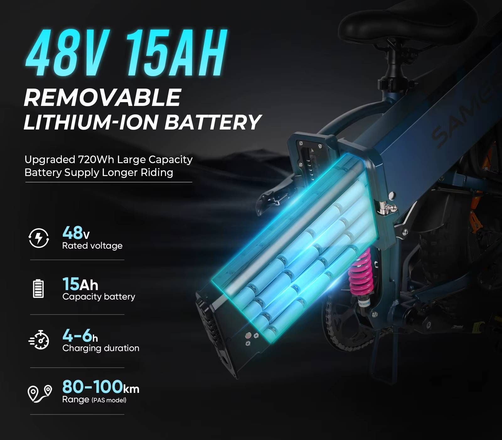Samebike RS‑A02 PRO Electric bike with a 48V 15Ah removable lithium-ion battery on a dark background