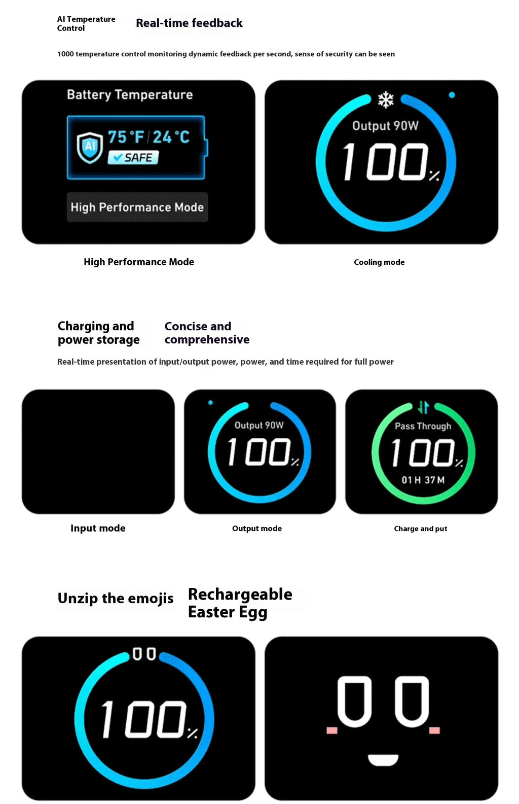 Anker 25000mAh Power Bank 165W Fast Charge with Retractable Cables