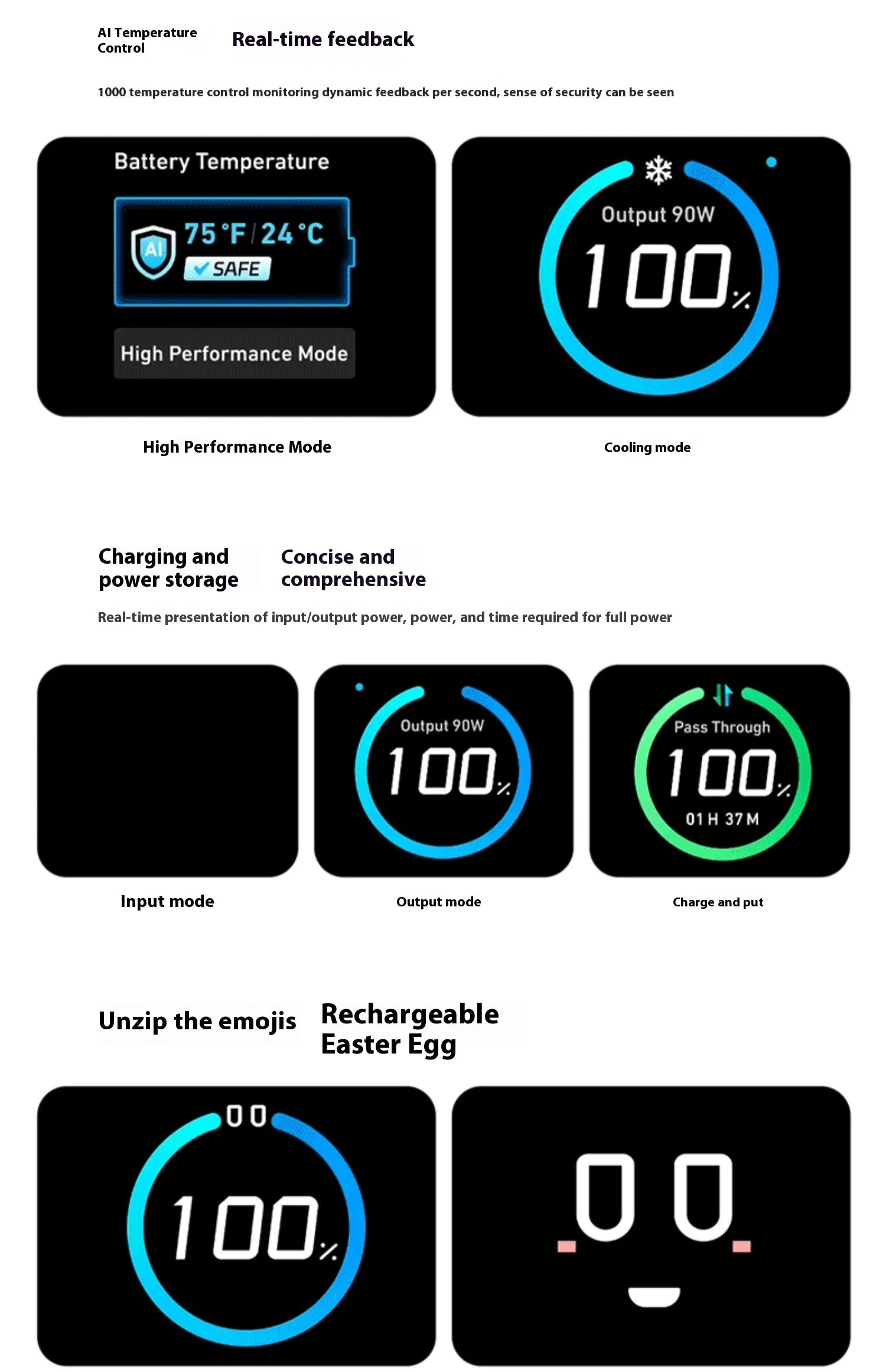 Anker 25000mAh Power Bank 165W Fast Charge with Retractable Cables