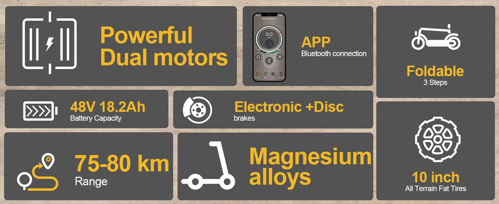 Product features of an electric scooter displayed on a dark background with icons and text.
