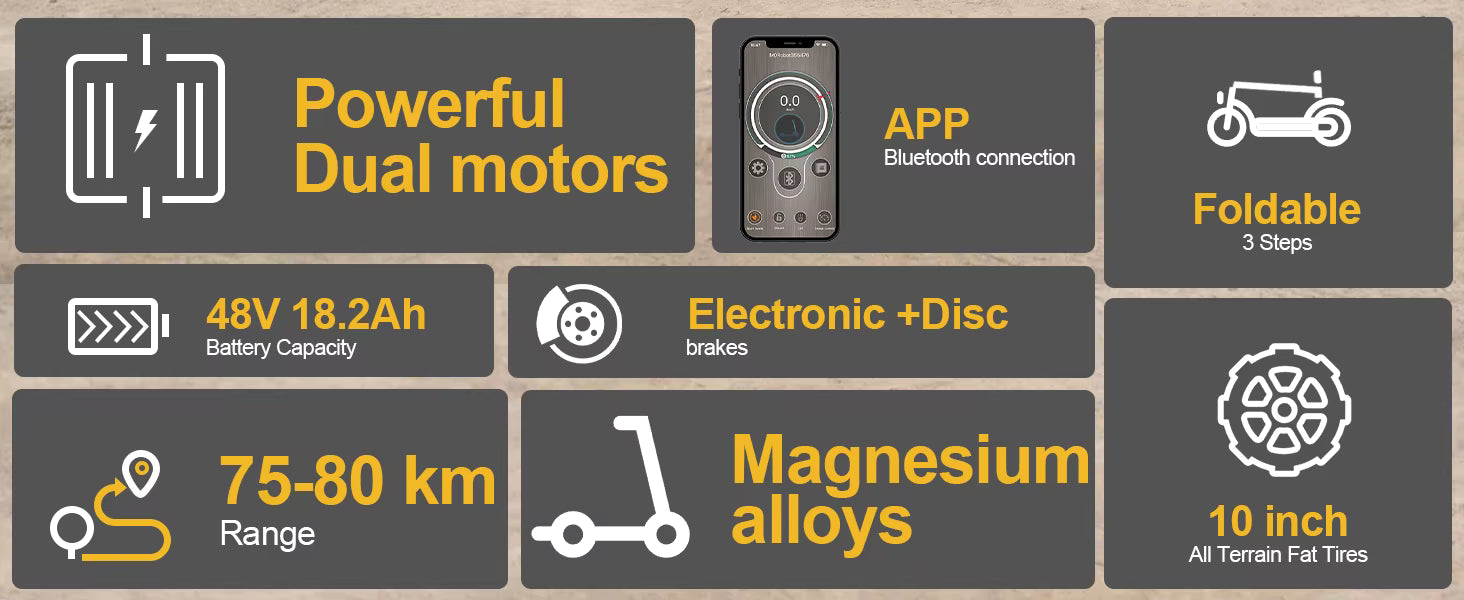 Product features of an electric scooter displayed on a dark background with icons and text.