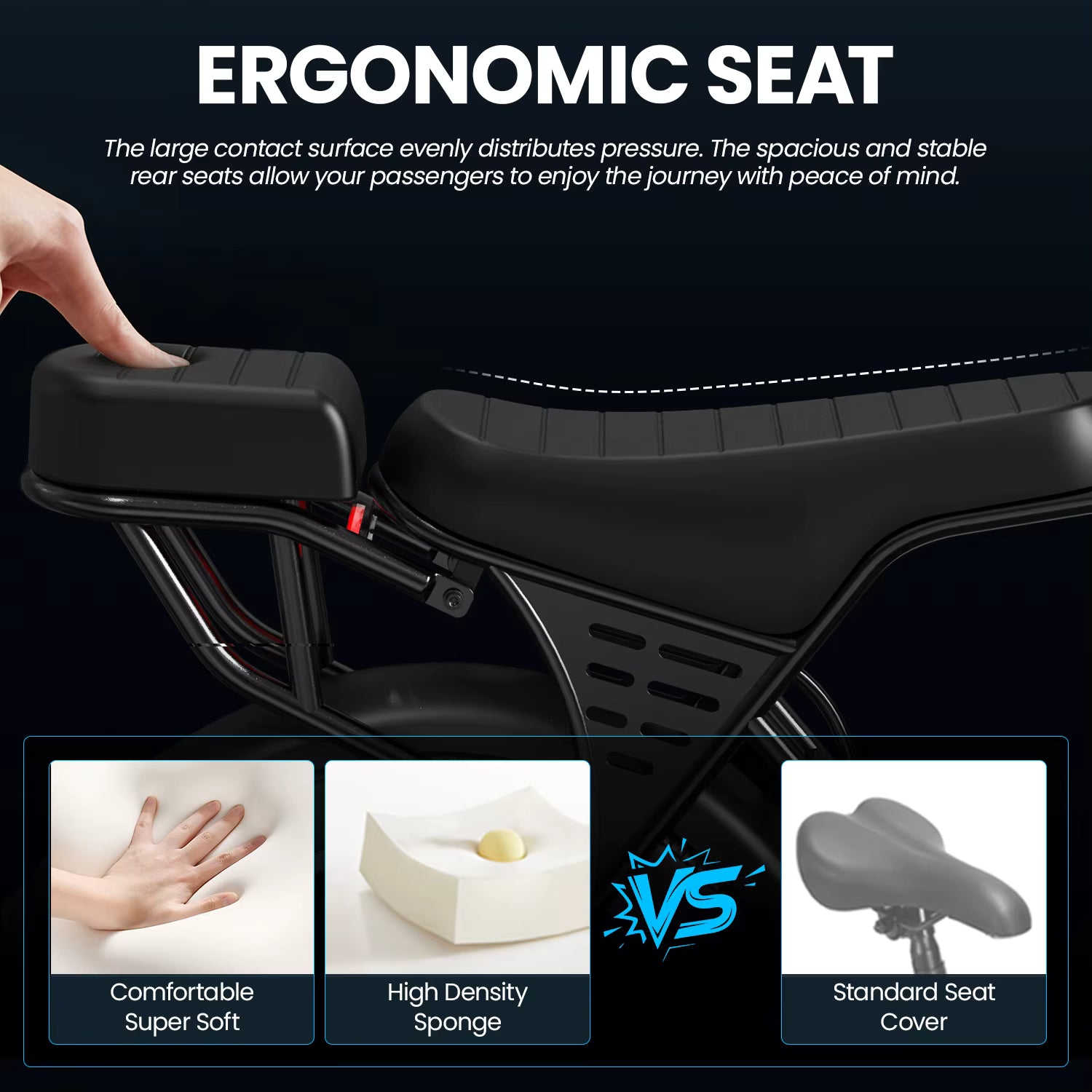 Ergonomic seat with text highlighting its features on a black background