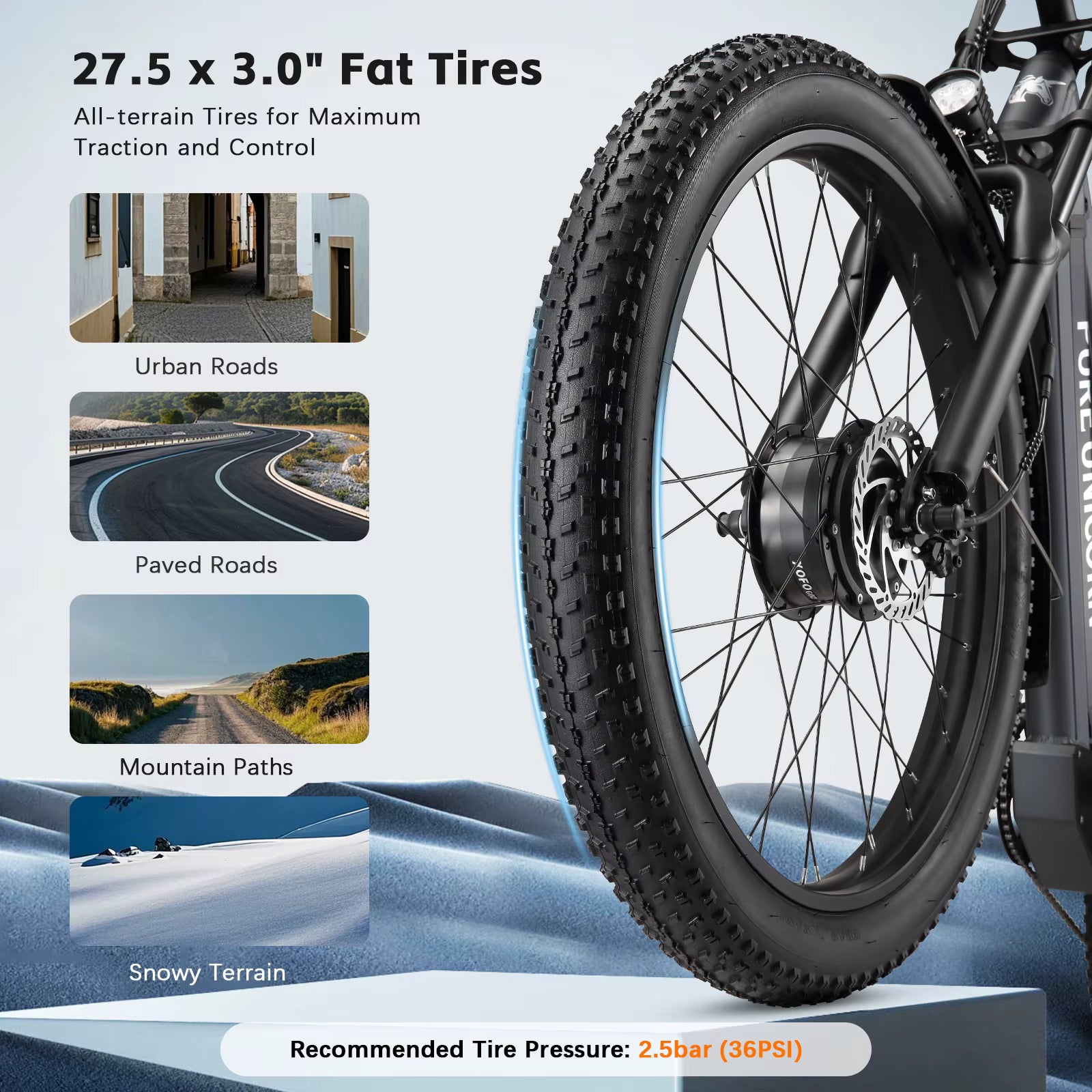 PURE UNICORN U7 Electric Bicycle tire with text about 27.5 x 3.0" fat tires on various terrains.