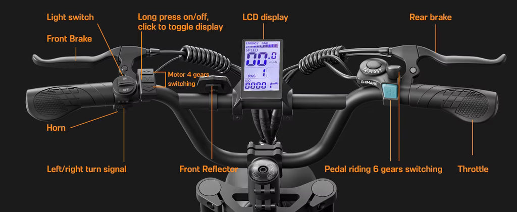 Spacewalk 1500W electric bicycle handlebar with labeled components on a black background