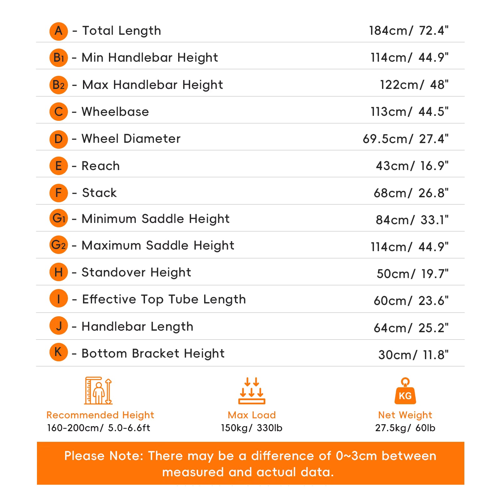 Technical specifications of a PURE UNICORN U2 electric bicycle with dimensions and weight details.