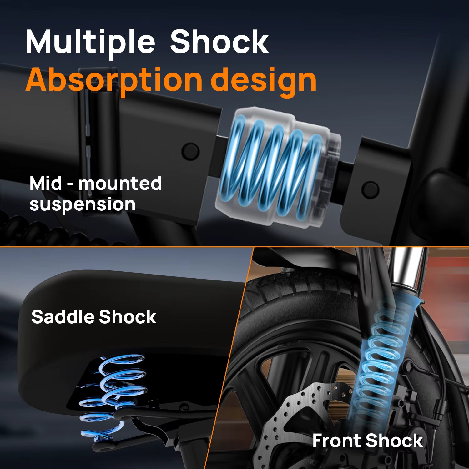 Illustration of multiple shock absorption design with text labels on a dark background