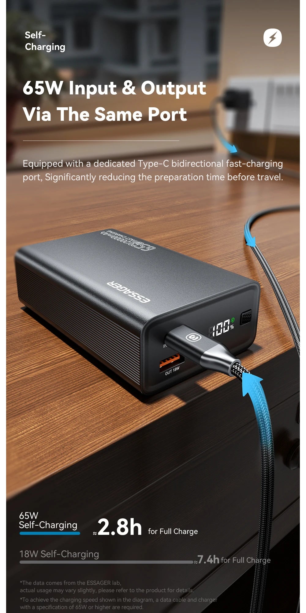 Power bank with charging cable on a wooden surface, showing charging time and features.