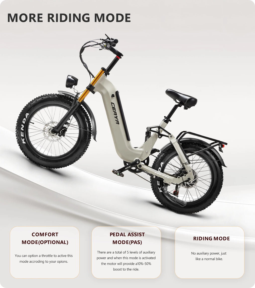Electric bike with features highlighted on a white background