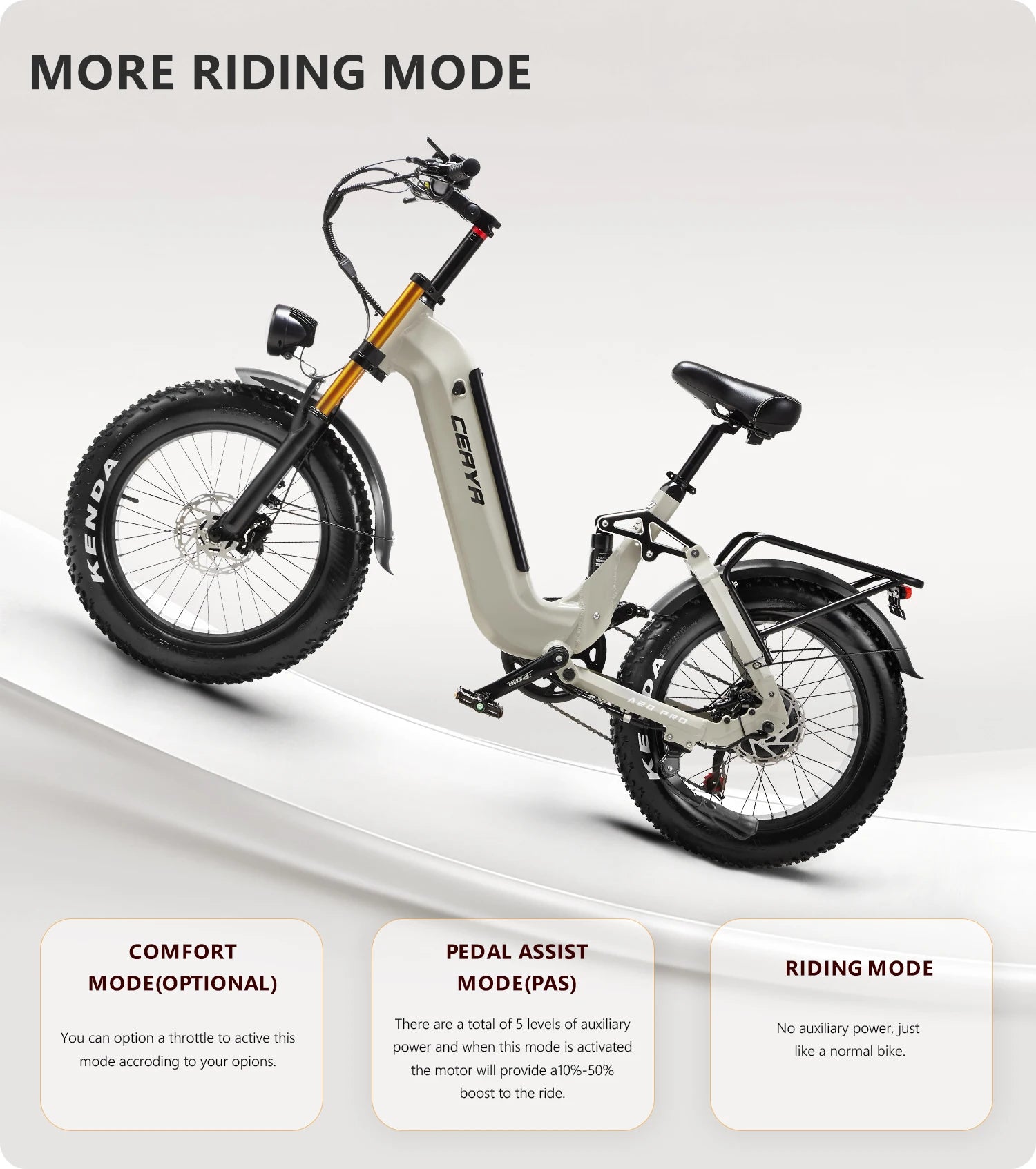 Electric bike with features highlighted on a white background