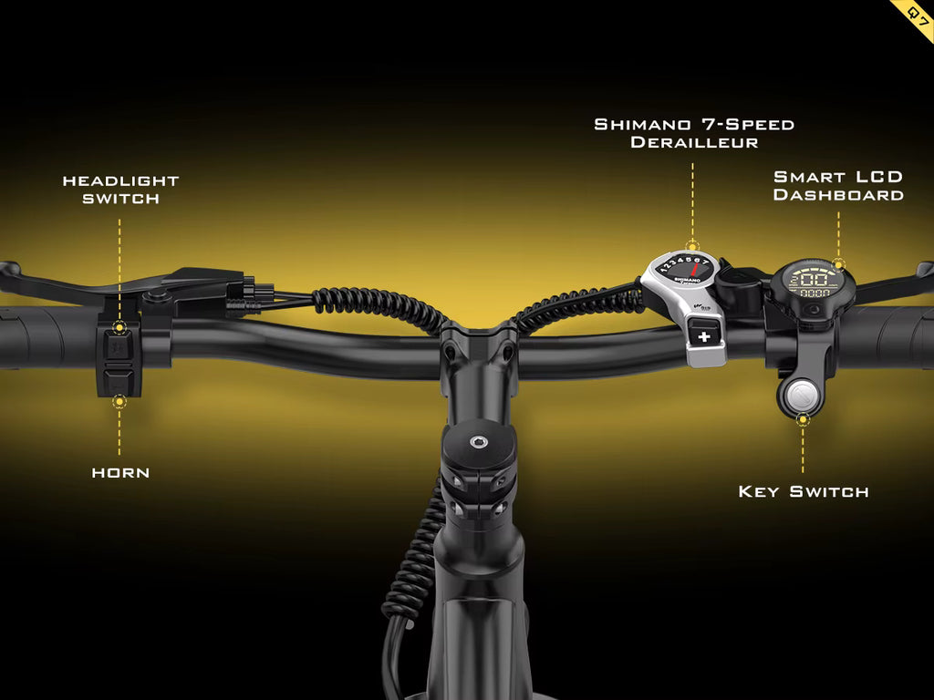 Aairsk Q7 Electric Bicycle handlebar with labeled components on a yellow background