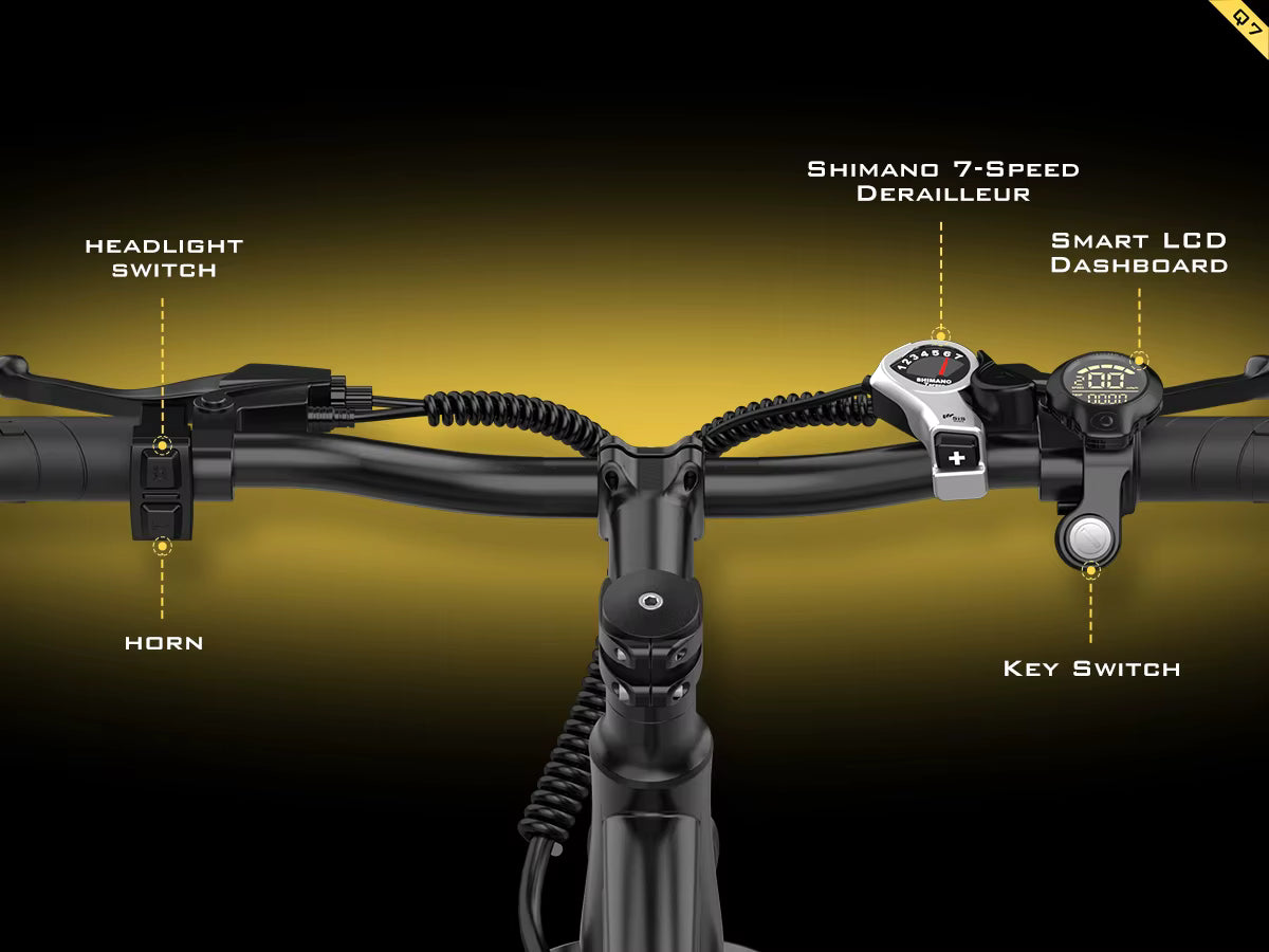 Aairsk Q7 Electric Bicycle handlebar with labeled components on a yellow background