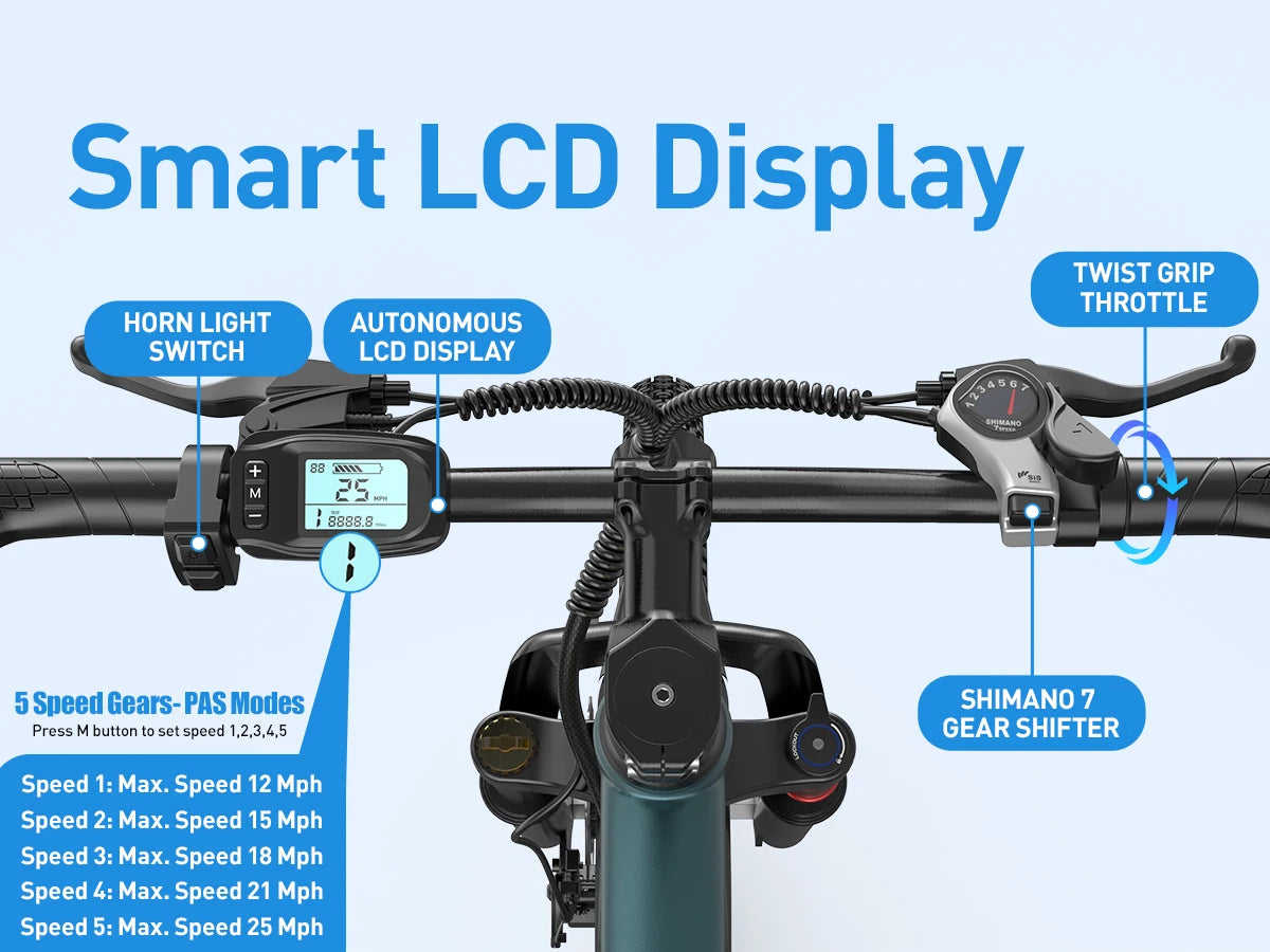 Smart bike handlebar with various controls and an LCD display on a blue background