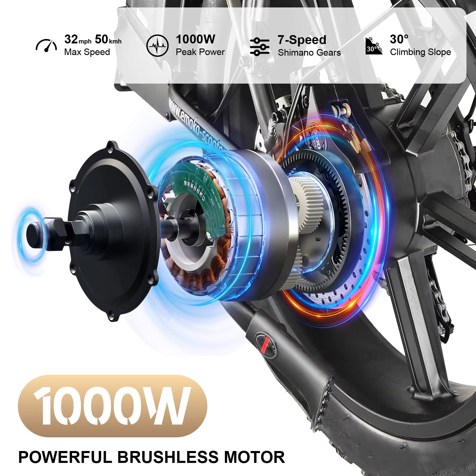 Close-up of an EMOCO 1000W electric bicycle's gear system with technical specifications displayed.