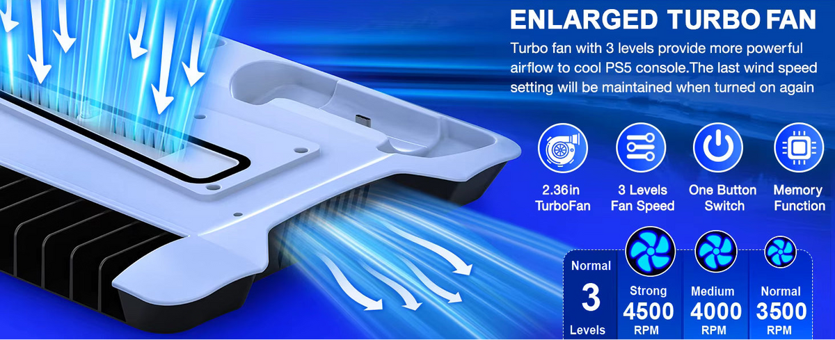 Enlarged turbo fan cooling engine showing high static pressure heat dissipation airflow for PS5