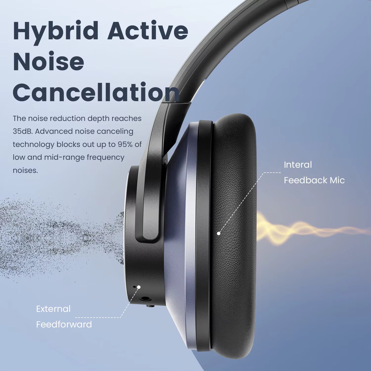 OneOdio A10 Hybrid ANC Over-Ear Bluetooth Headphones with hybrid active noise cancellation technology on a blue background