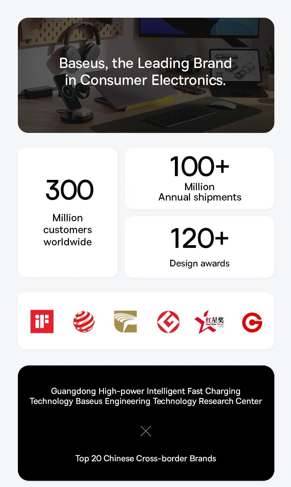 Promotional graphic for Baseus, a leading brand in consumer electronics, with statistics and awards displayed.