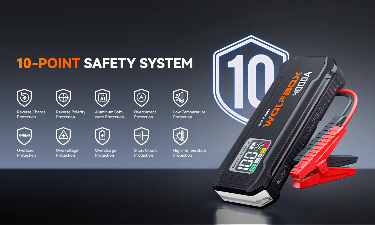 Wolfbox battery charger with 10-point safety system on a dark background