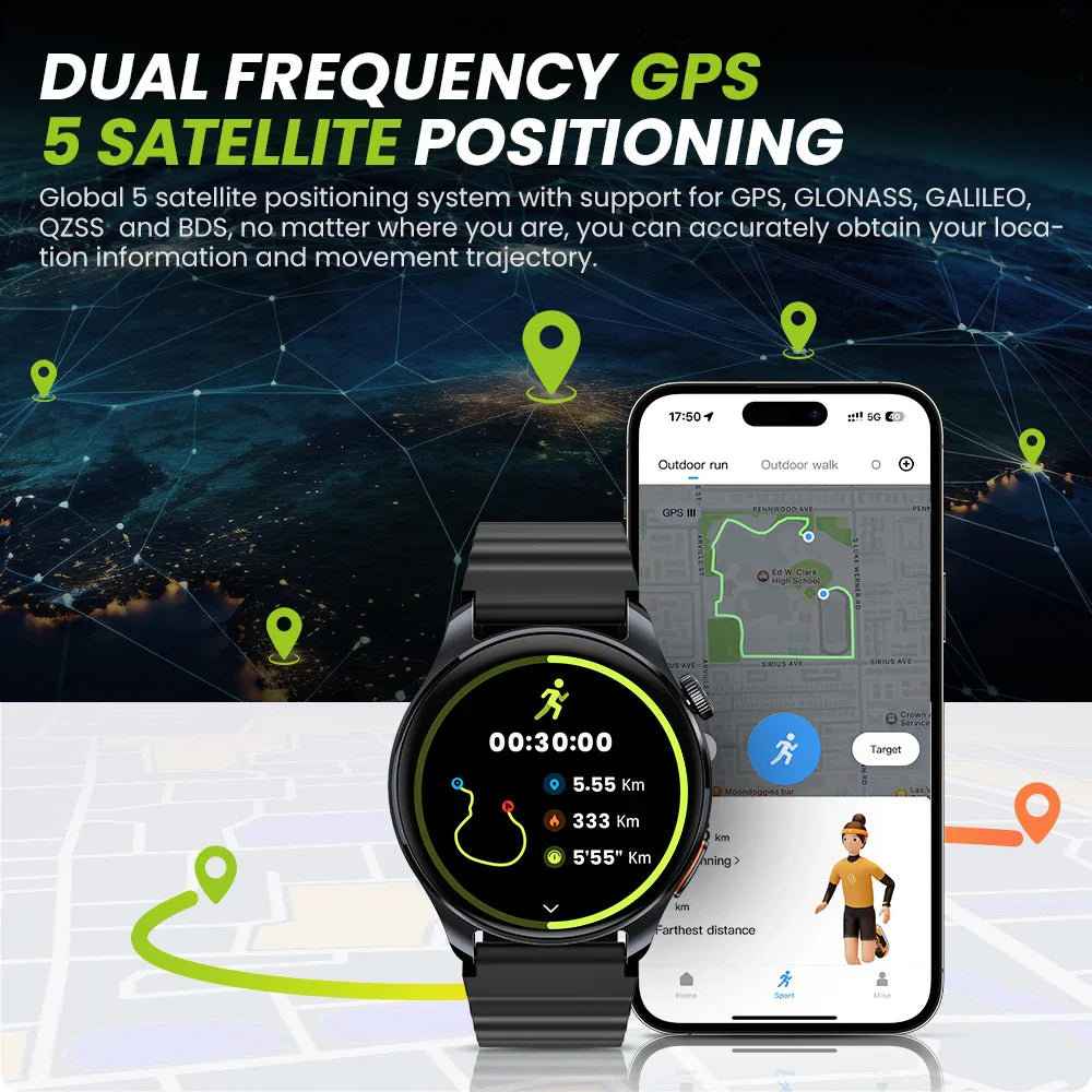 Smartwatch and smartphone displaying GPS app with dual frequency GPS text on a dark background
