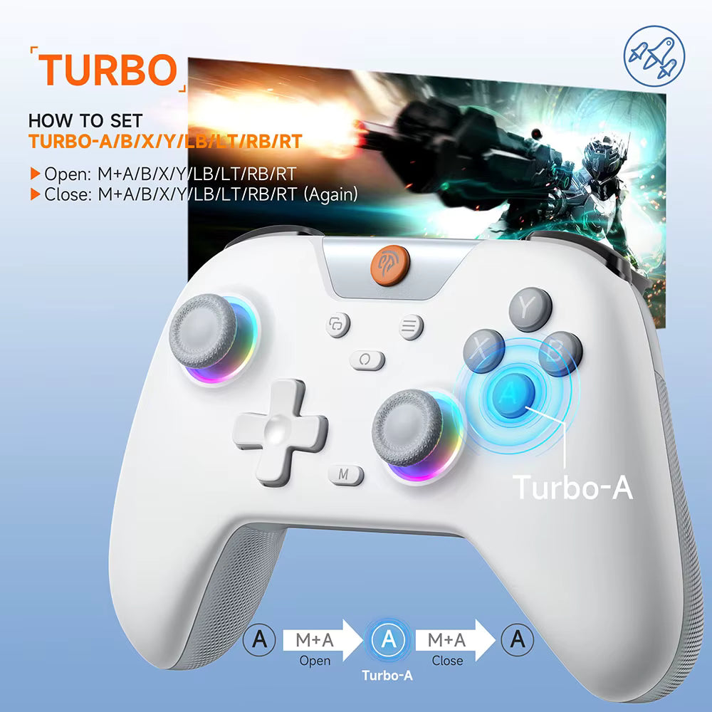 White controller with gray grips and glowing sticks shown with Turbo‑function instructions for rapid input performance.