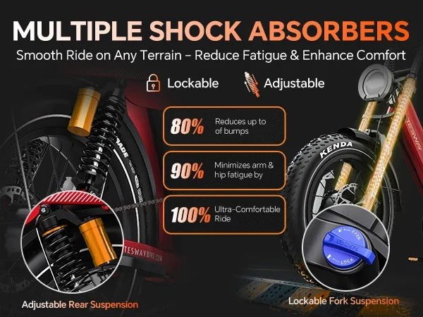 TESWAY X5 AWD Advertisement for this electric bicycle with multiple shock absorbers highlighting features like lockable and adjustable settings.