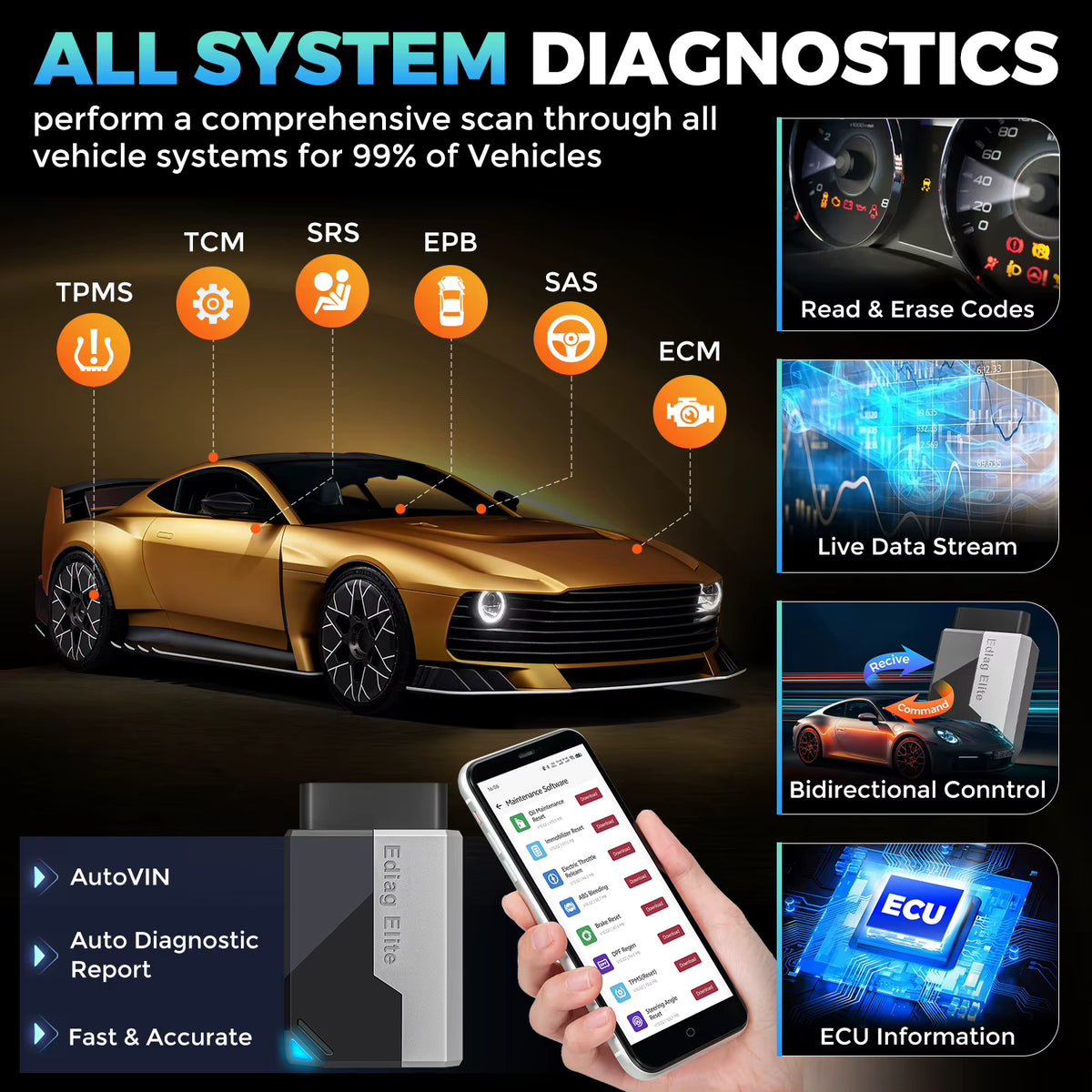 Kingbolen Ediag Elite all system diagnostics for 99 percent of vehicles   