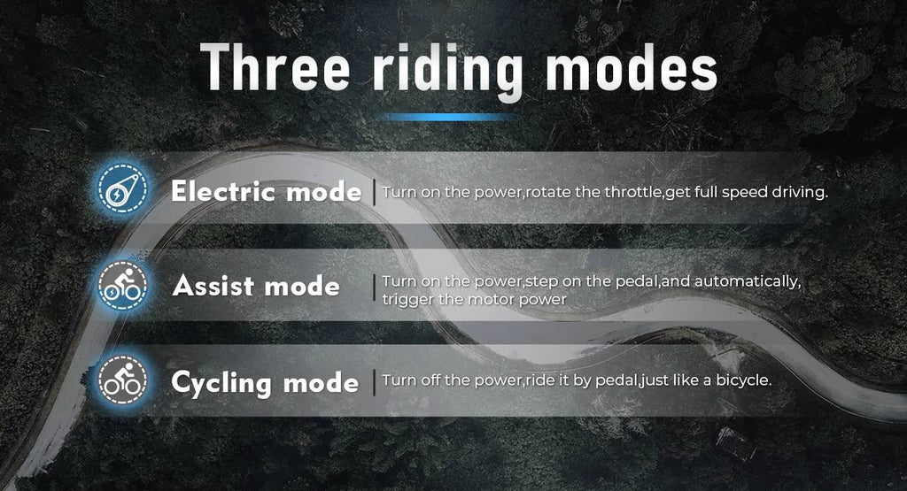 SAMEBIKE RS‑A01 PRO‑T electric e-bike Three riding modes with icons and descriptions on a dark background
