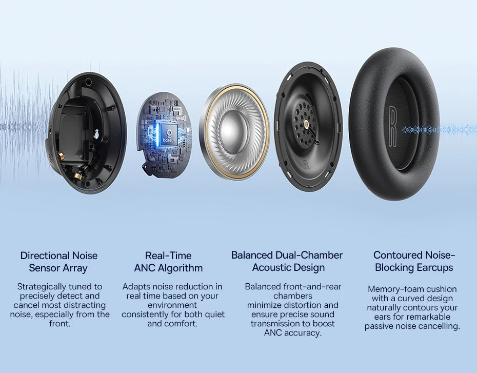 Diagram of earbud components with text describing features on a light blue background