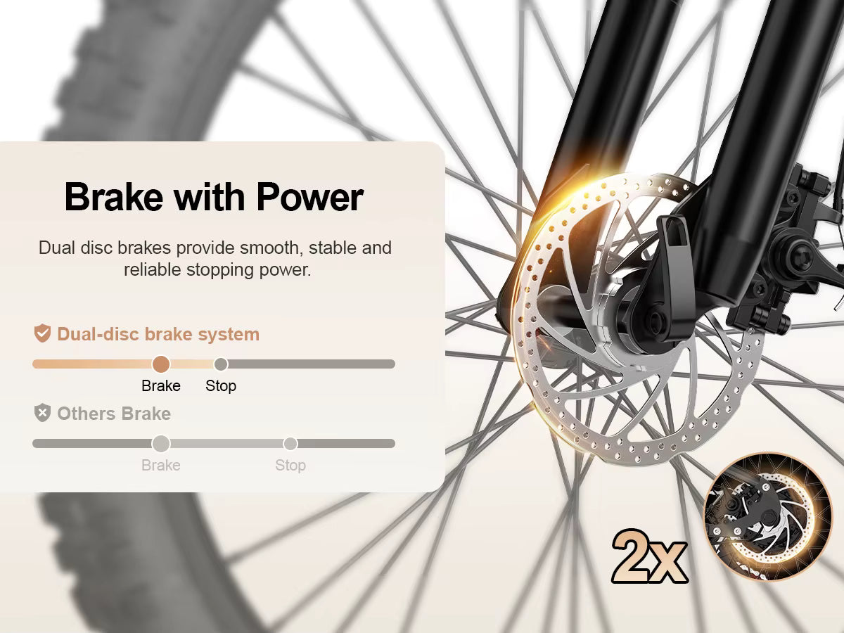 Bicycle brake system with text overlay on a blurred background