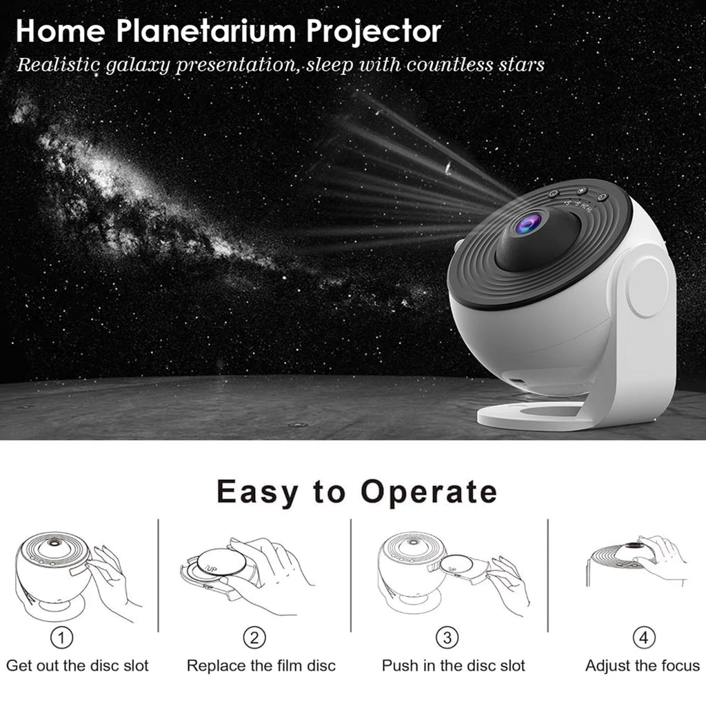 Home Planetarium Projector shown projecting starry galaxy light beams against a black starry sky background, with text reading 'Home Planetarium Projector' and a lower panel showing four simple operation steps.