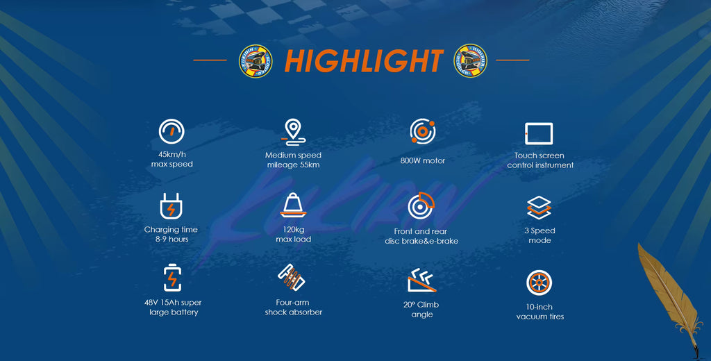 Product feature screen with icons and text on a blue background