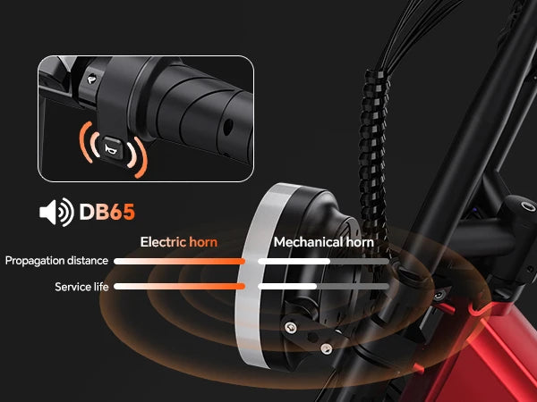Close-up of a TESWAY X5 AWD e-bike horn system with text on propagation distance and service life.