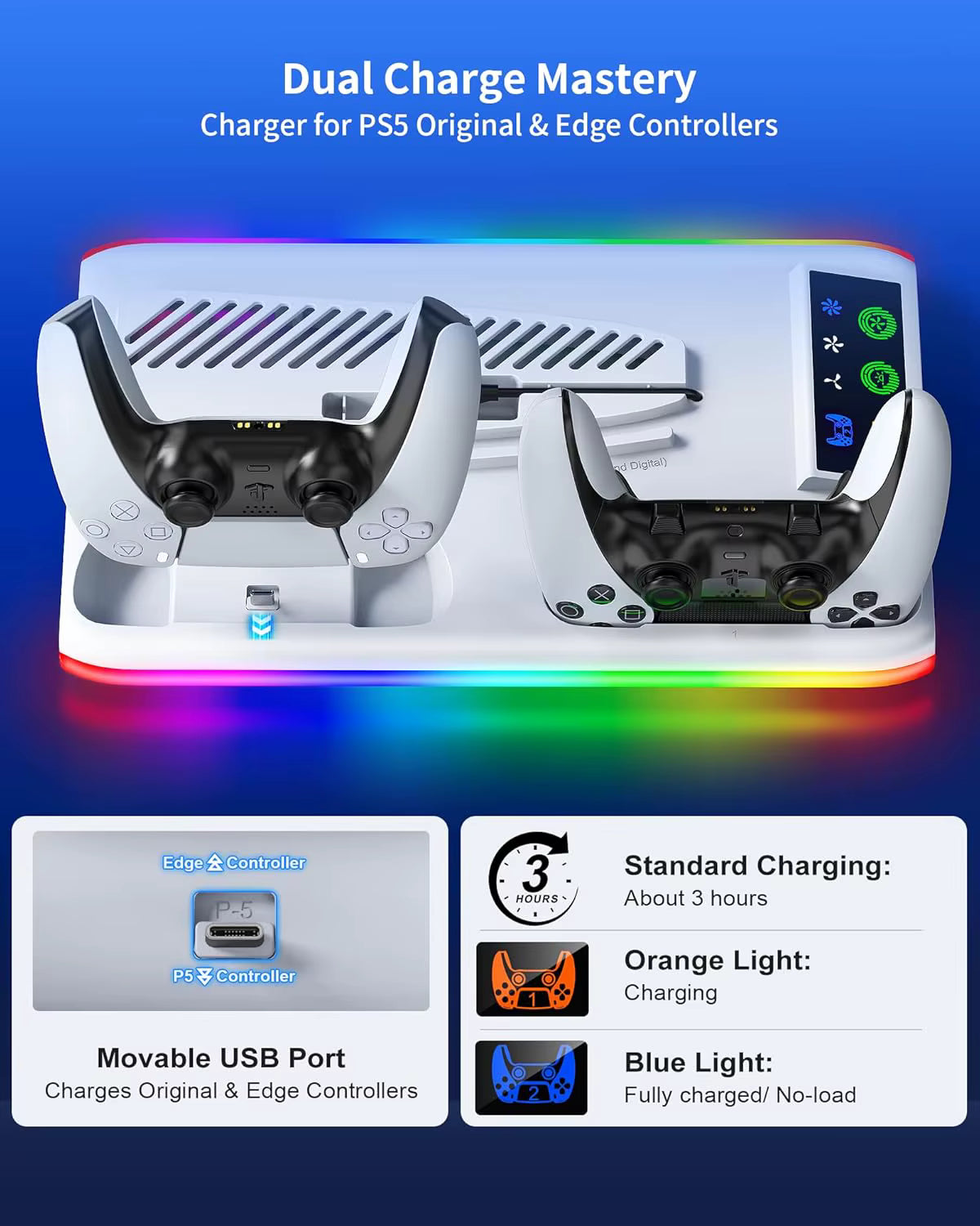 DualSense fast charging indicator display showing real-time controller battery charging status