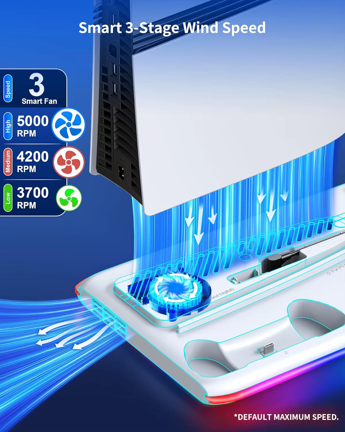 Smart 3-gear active cooling fan speed indicator showing airflow ventilation levels for PS5 console base