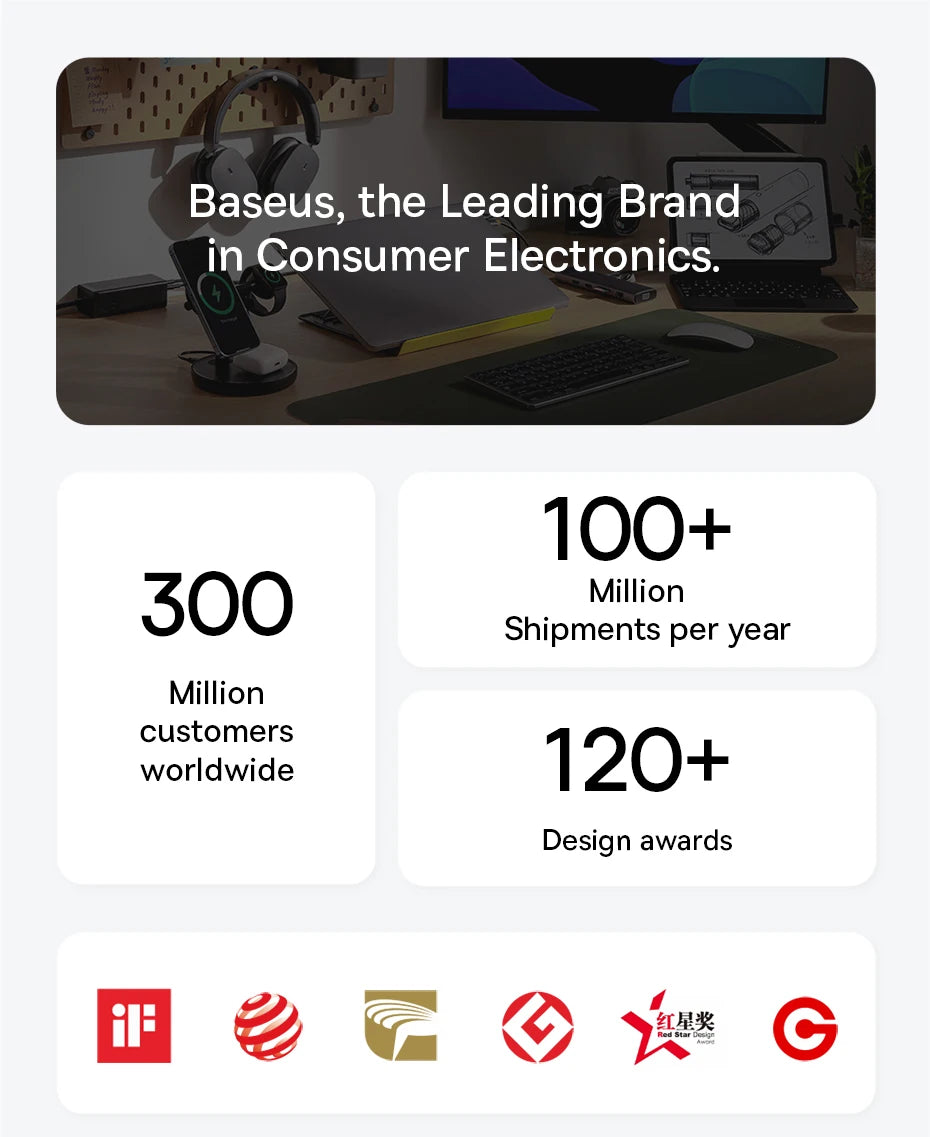 Baseus brand advertisement highlighting key statistics and awards in consumer electronics.