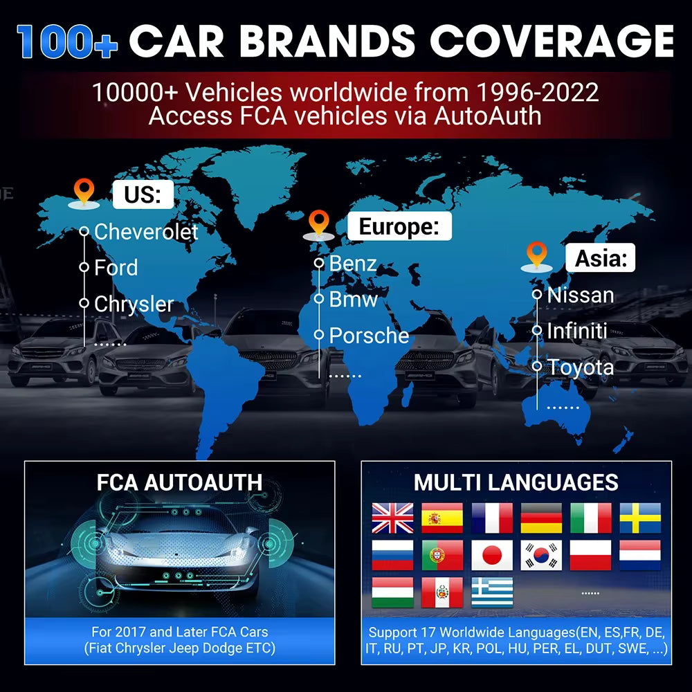 Worldwide Vehicle Coverage supporting 100+ European, Asian, and American Car Brands