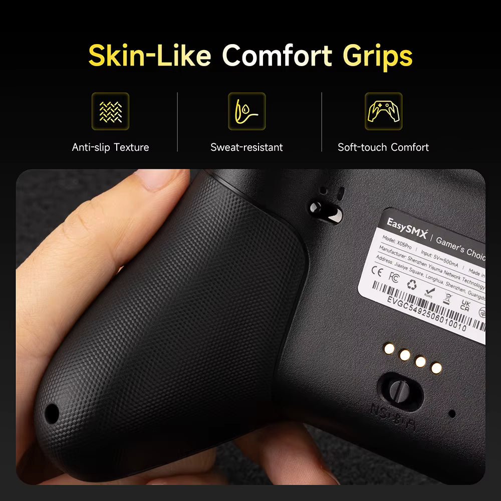 Close-up of laser-engraved textured rear handle grips on black controller housing   
