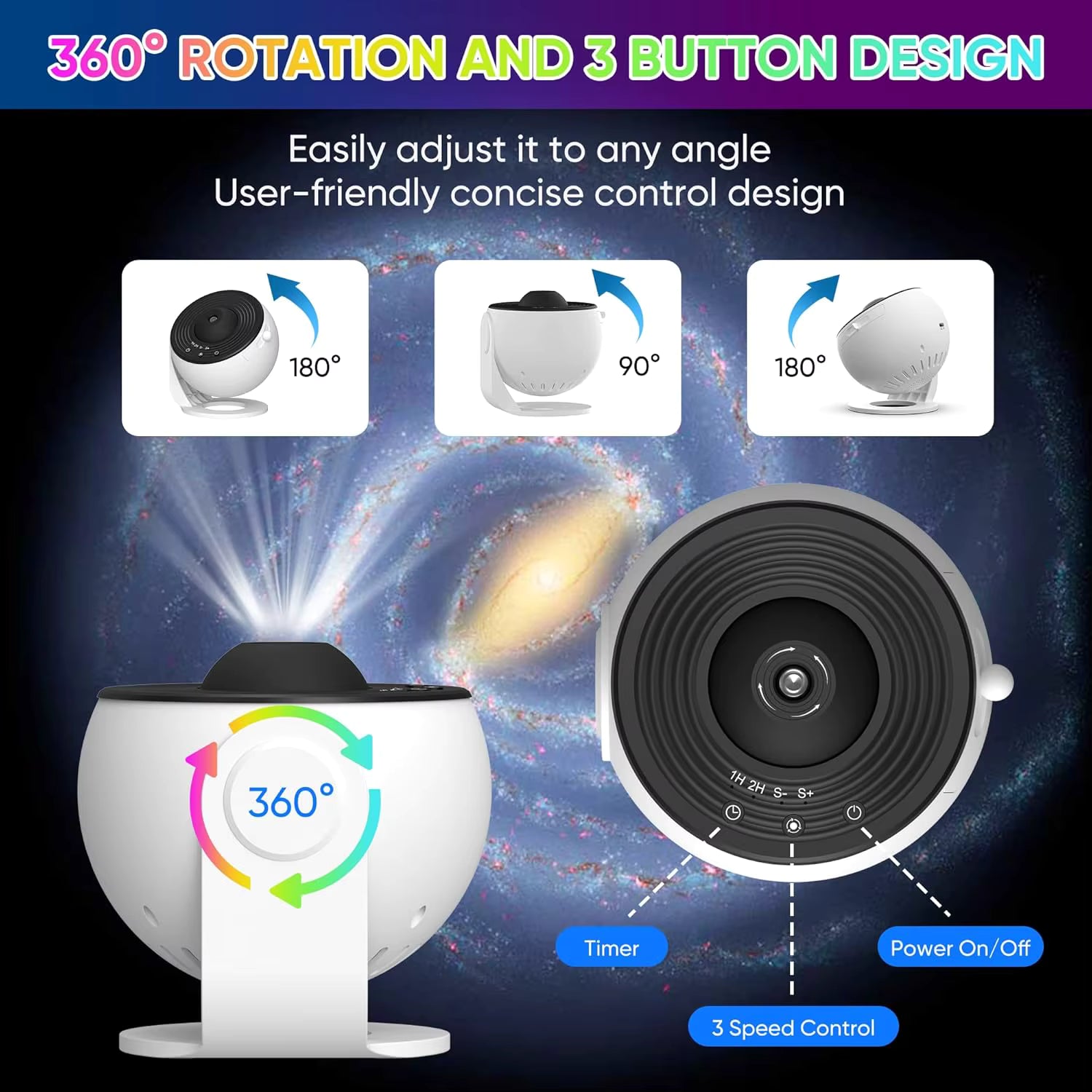 Product with 360-degree rotation and control buttons on a space-themed background