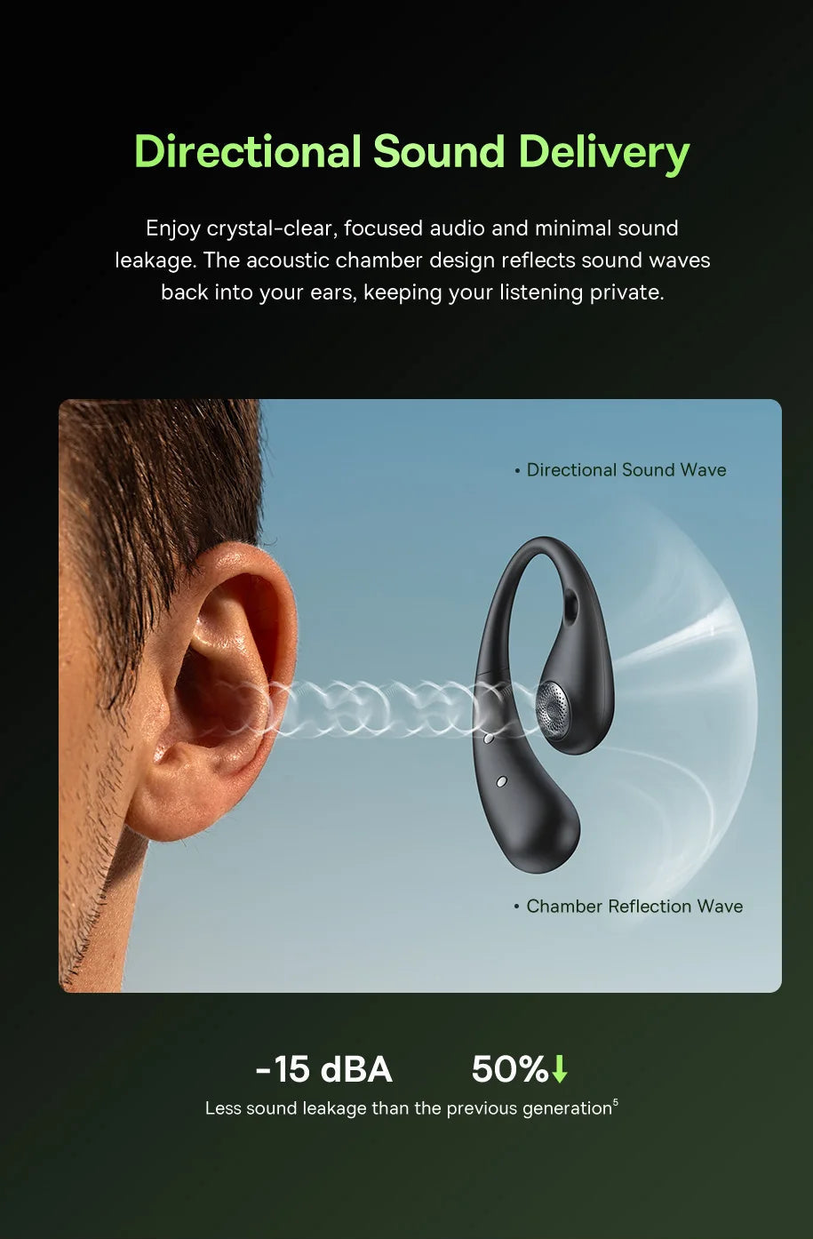 Bluetooth earbud with directional sound delivery features on a black background