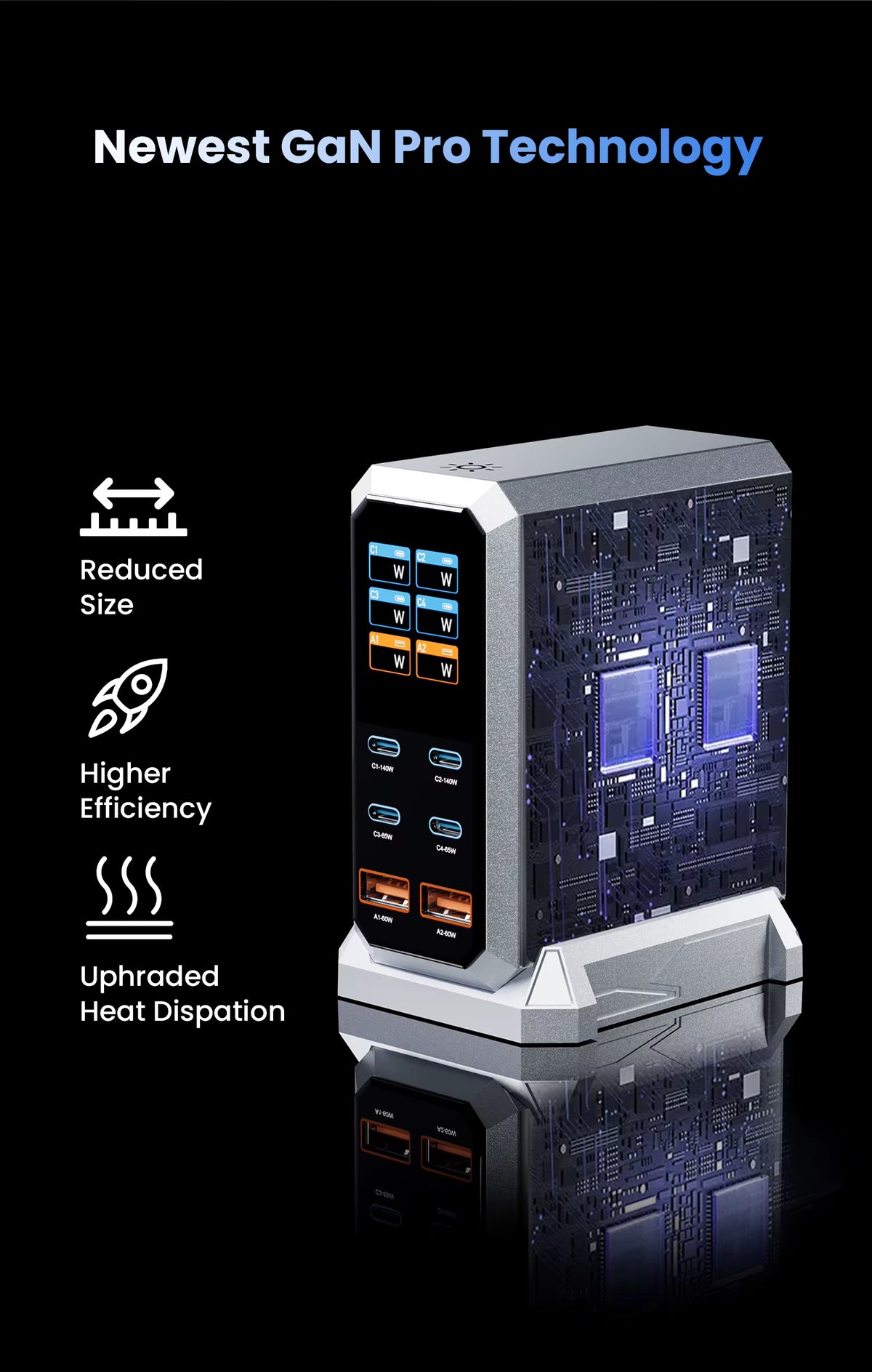 ASOMETECH GaN Pro technology semiconductor efficiency overview