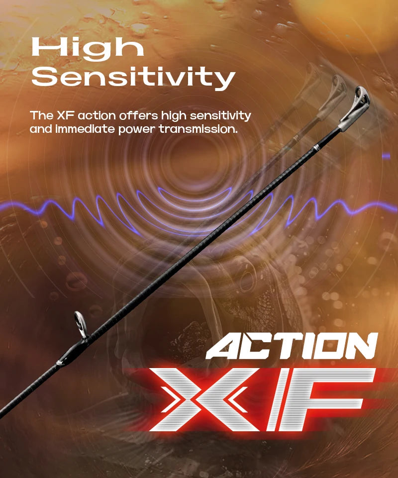 Fishing rod with 'Action XF' branding and text about high sensitivity on a dynamic background.