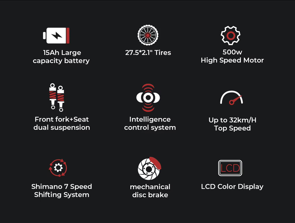 List of features for  SAMEBIKE RS‑A01 PRO‑T with icons and text on a black background