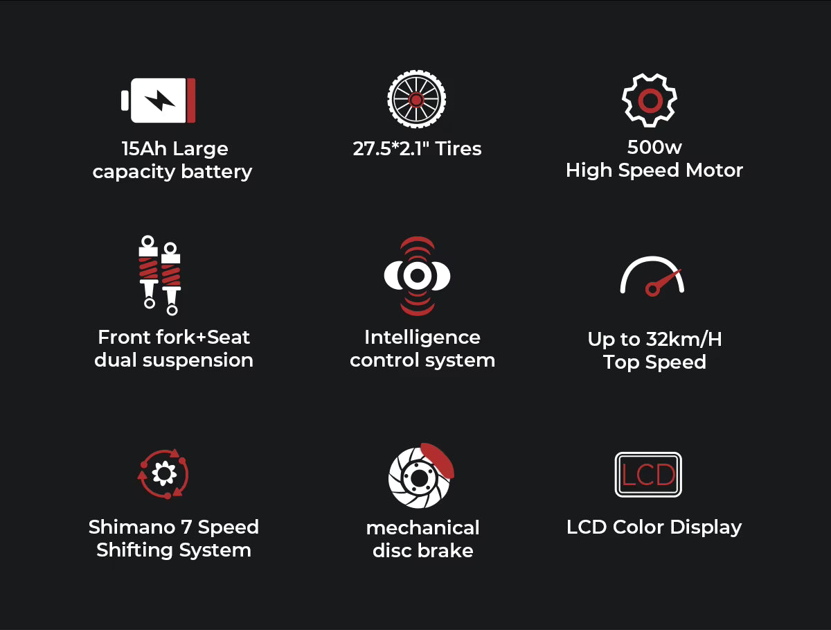 List of features for  SAMEBIKE RS‑A01 PRO‑T with icons and text on a black background
